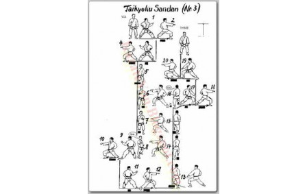 Taïkyoku Sandan (n°3)


techniques : uchi uke (ou gaïwan uke en wadoryu) / zuki shudan
position : mahami no neko ashi dachi 
 / zenkutsu dachi

[uchi uke en mahami no nego ashi dachi et ayumi ashi zuki shudan en zenkutsu dachi  / gedan baraï en zenkutsu dachi et ayumi ashi zuki shudan]