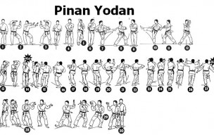Katas : Les 5 Katas Pinan 
